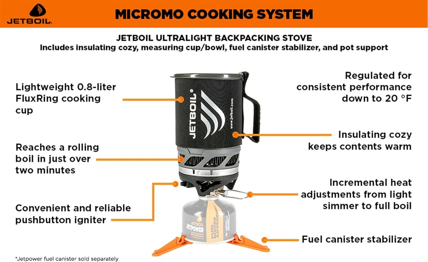Micromo Lightweight Precision Camping and Backpacking Stove Cooking System with Adjustable Heat Control