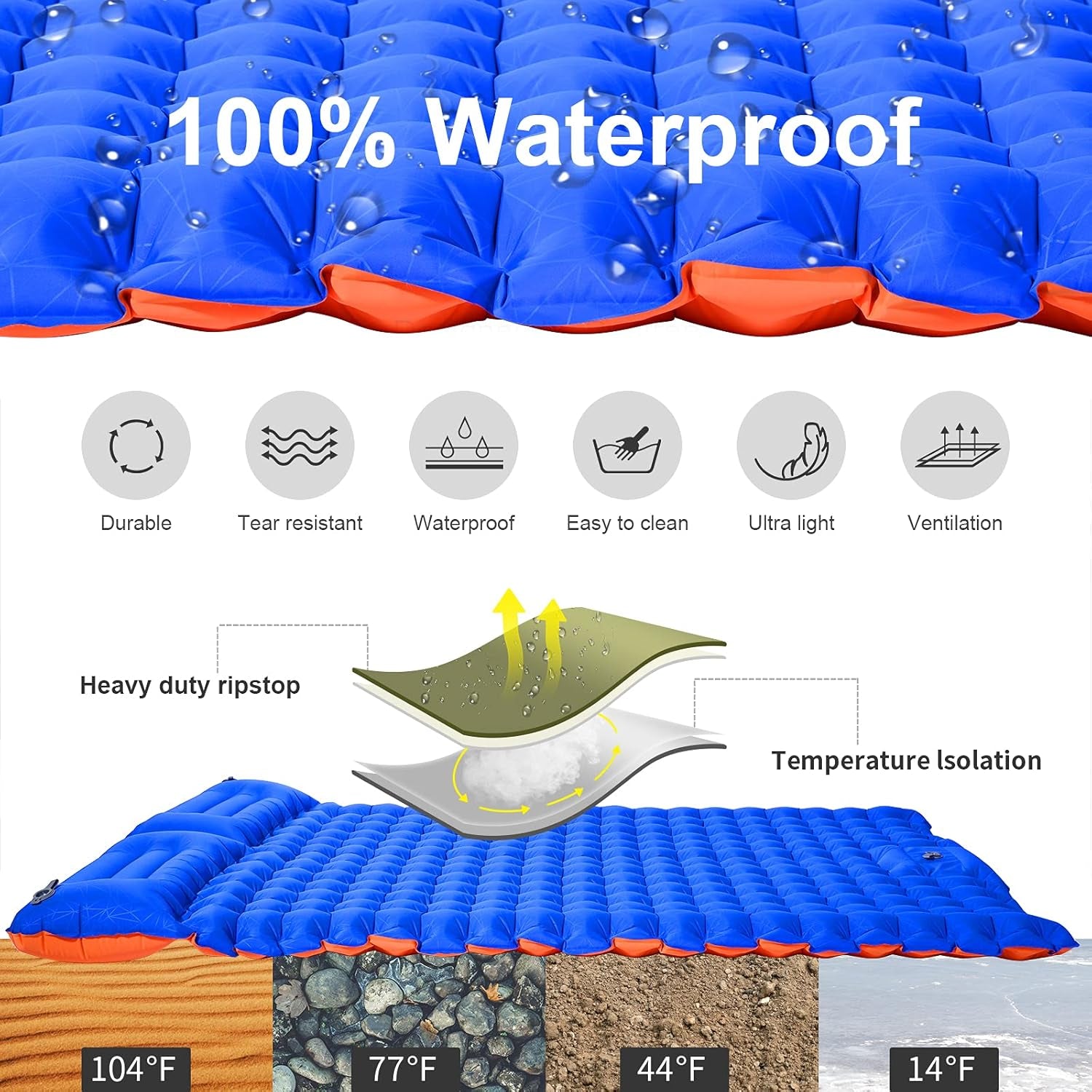Inflating Sleeping Pad for Camping - Extra Thickness & Compact, Lightweight, Portable