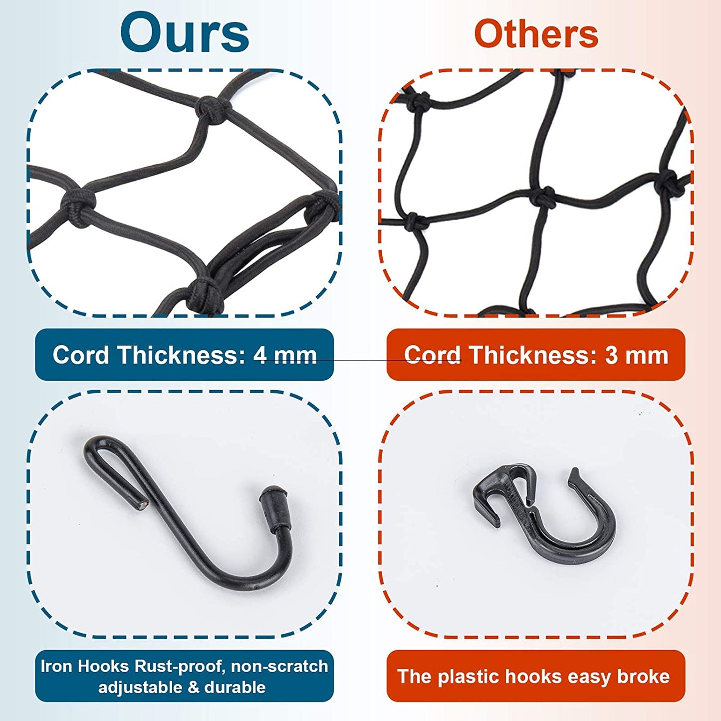 2Pack15.7 X15.7 Cargo Net, Made of Rubber Heavy Duty Bungee Net Stretches to 31.