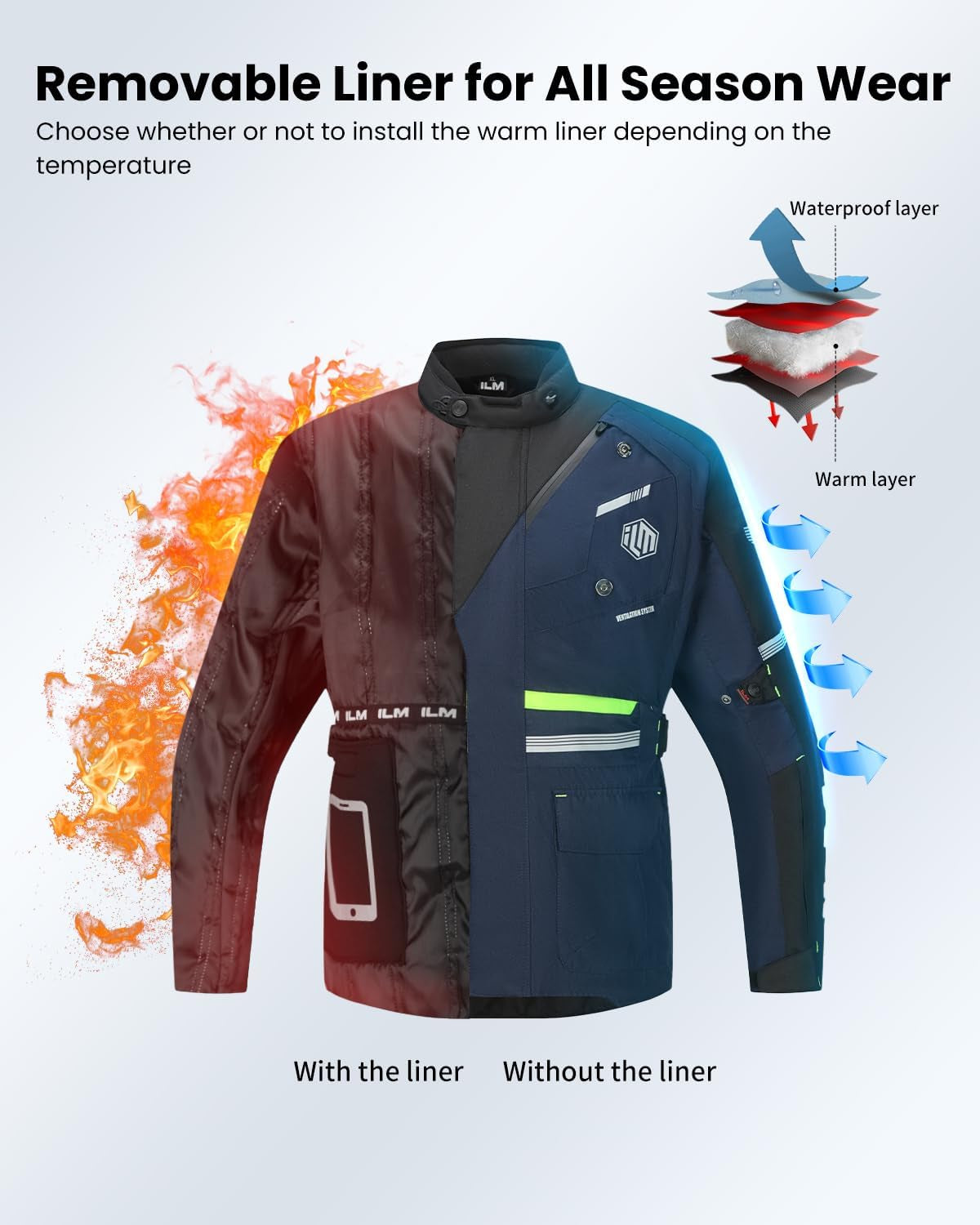 Men'S Motorcycle Jacket CE Armored Riding Waterproof Adventure Touring