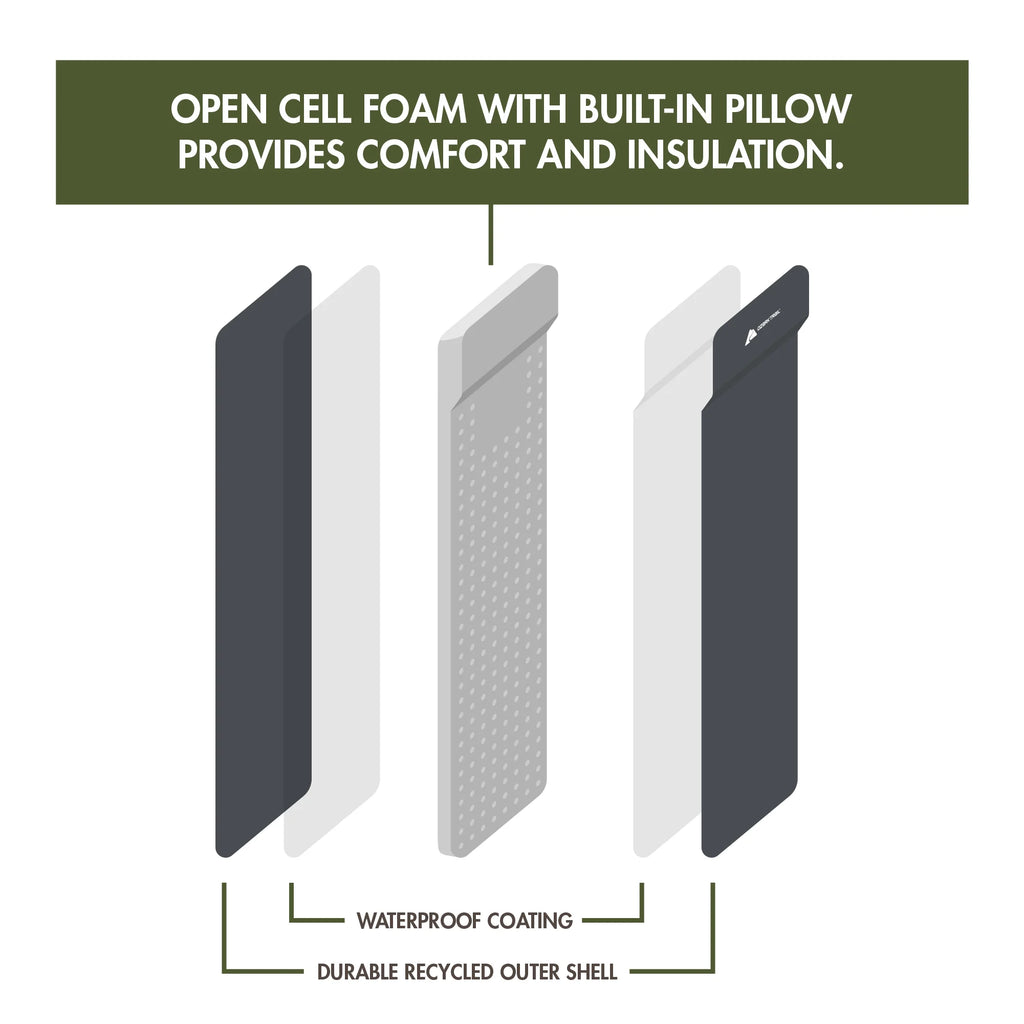 Self-Inflating Camp Pad with Pillow - Grey, Adult, 78" L X 25" W X 2" H