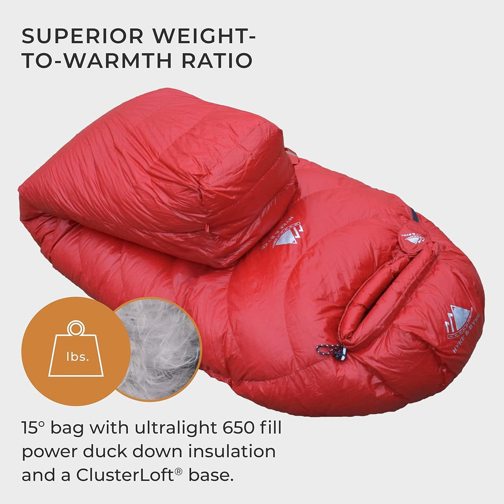 Quandary 15°F Cold Weather Mummy Hiking & Backpacking Sleeping Bag - Duck down 650 FP 3 Season Sleeping Bags for Adults - Ultralight with Compression Stuff Sack