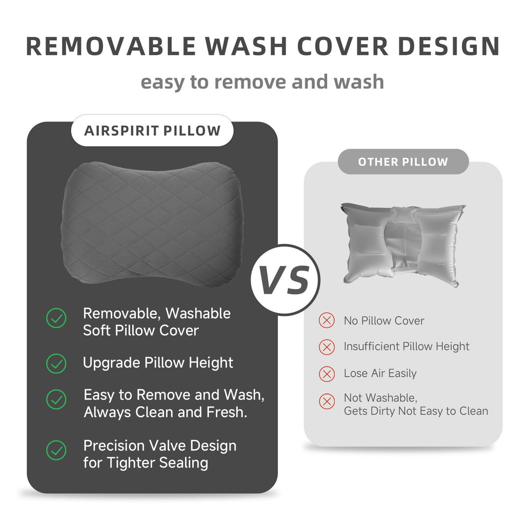 AIRSPIRIT Inflatable Camping Pillow Ultralight Adjustable Firmness, TPU Trave...