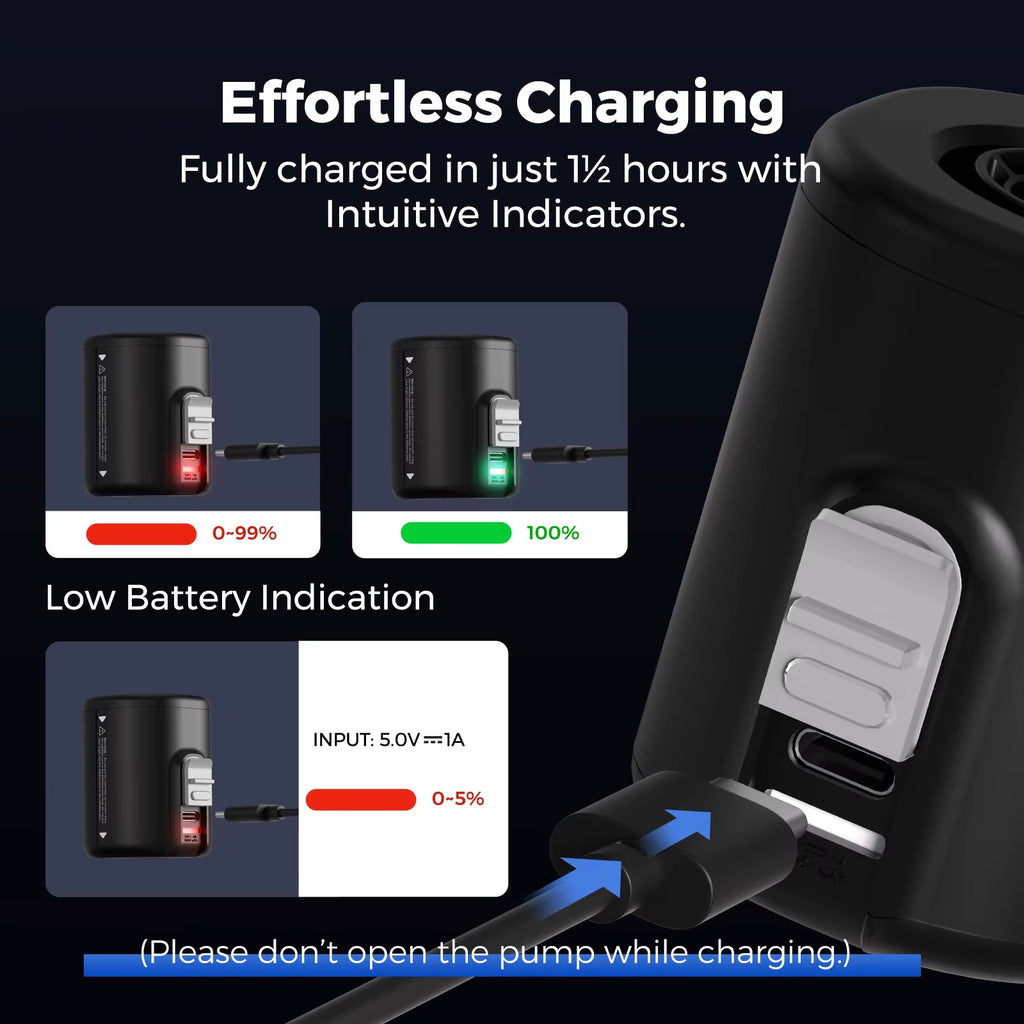 FLEXTAIL TINY PUMP 2 / 2X - 4Kpa Electric Air Pump, Portable Camping Pump for Air Beds Sleeping Pads Pool Floats Vacuum Bags